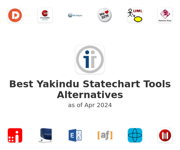 Best Yakindu Statechart Tools Alternatives
