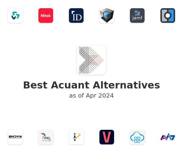 Best Acuant Alternatives