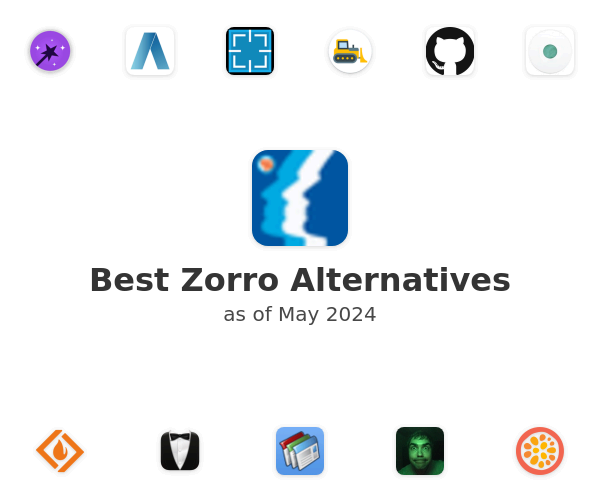 Best Zorro Alternatives