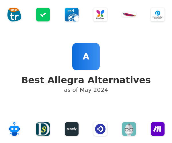 Best Allegra Alternatives