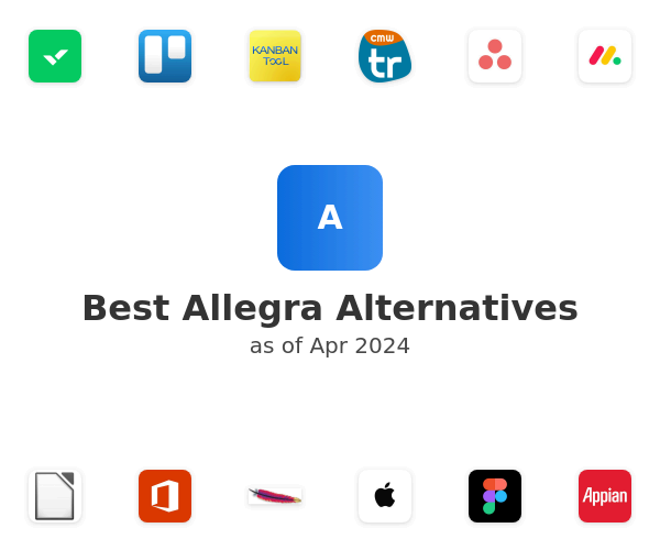 Best Allegra Alternatives