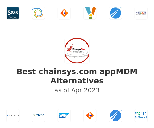 Best chainsys.com appMDM Alternatives