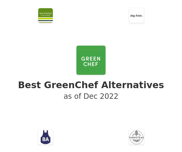 Best GreenChef Alternatives