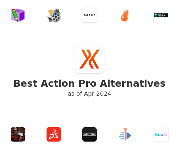 Best Action Pro Alternatives