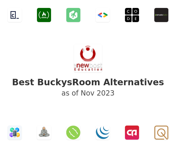 Best BuckysRoom Alternatives