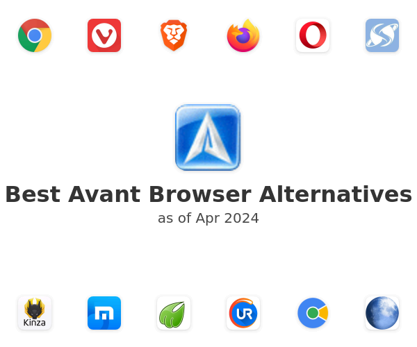 Best Avant Browser Alternatives