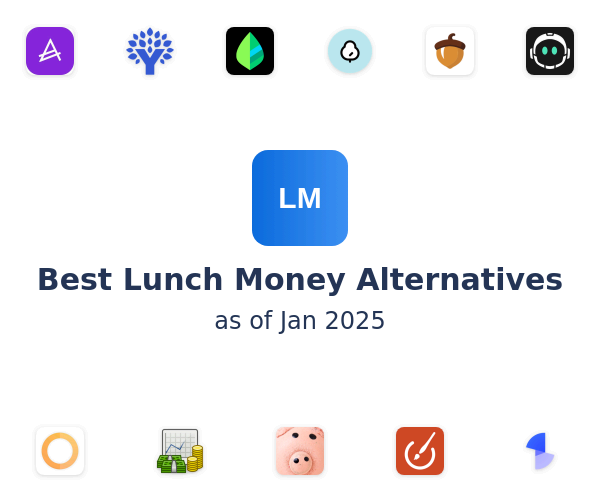 Best Lunch Money Alternatives