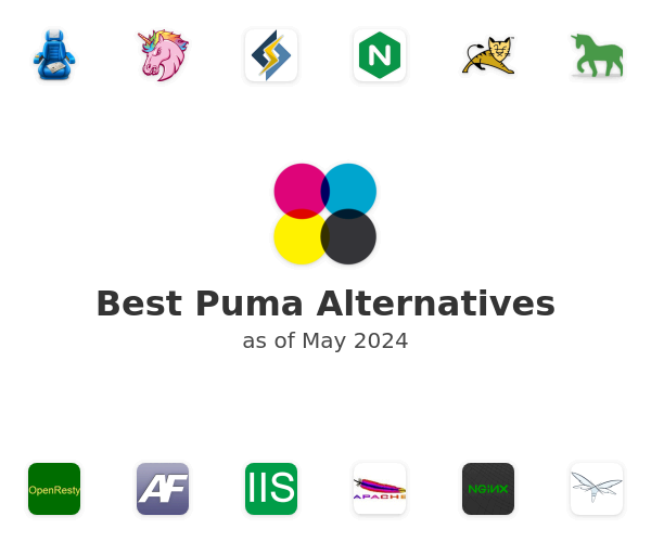 Best Puma Alternatives