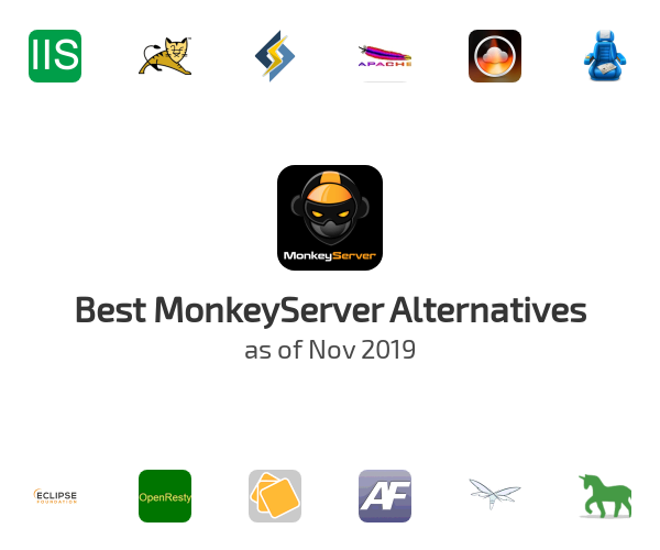 Best MonkeyServer Alternatives