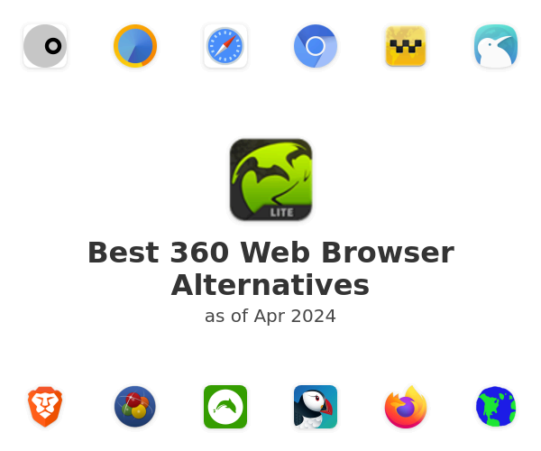 Best 360 Web Browser Alternatives