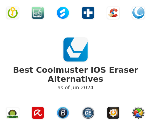Best Coolmuster iOS Eraser Alternatives