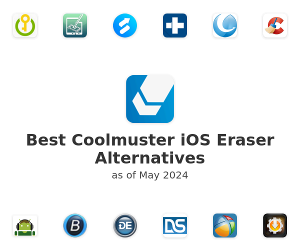 Best Coolmuster iOS Eraser Alternatives