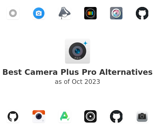 Best Camera Plus Pro Alternatives