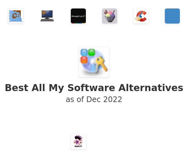 Best All My Software Alternatives