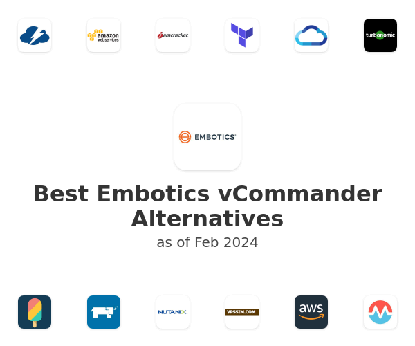 Best Embotics vCommander Alternatives