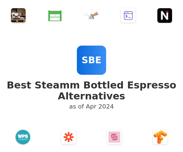 Best Steamm Bottled Espresso Alternatives