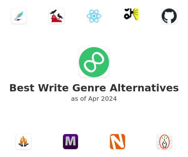 Best Write Genre Alternatives