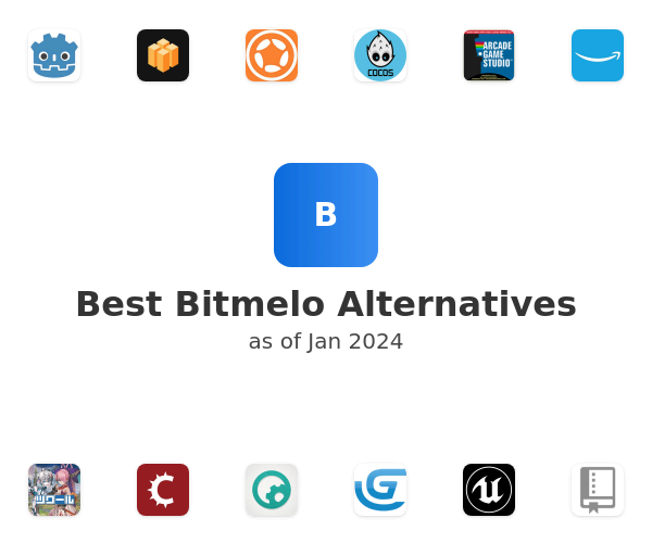 Best Bitmelo Alternatives