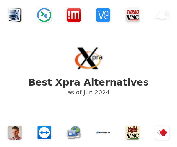 Best Xpra Alternatives