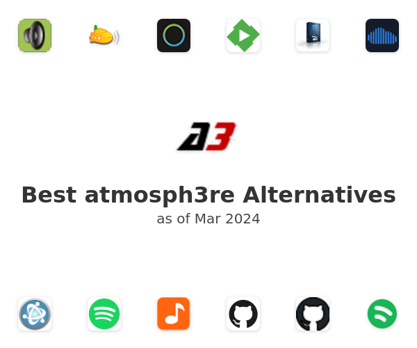 Best atmosph3re Alternatives