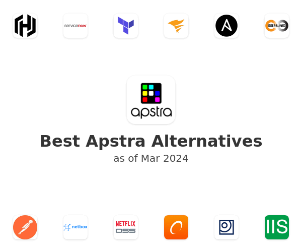 Best Apstra Alternatives