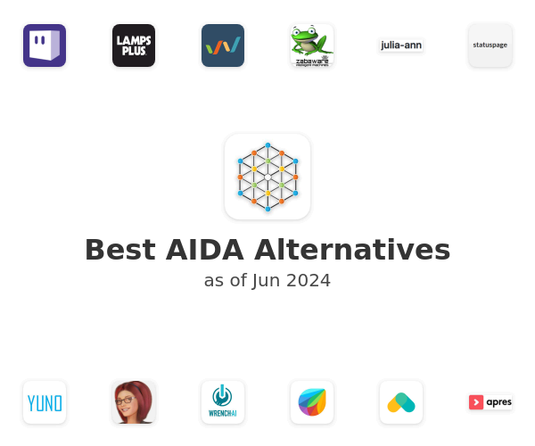 Best AIDA Alternatives