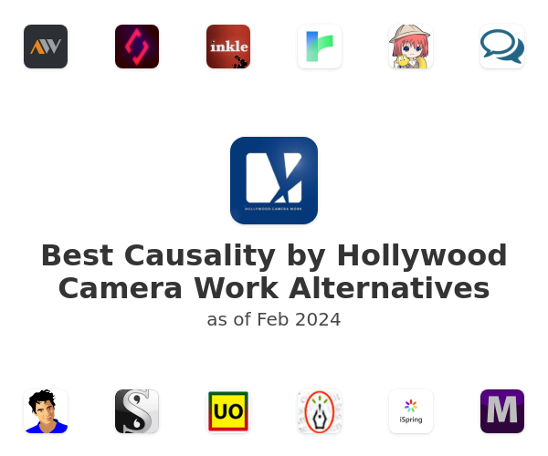 Best Causality by Hollywood Camera Work Alternatives
