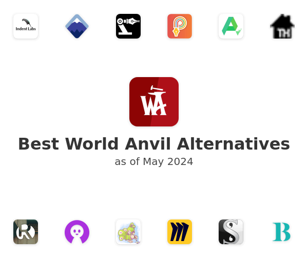 Best World Anvil Alternatives