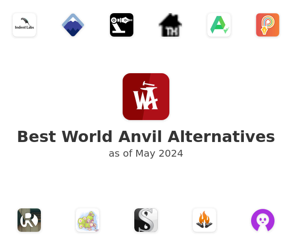 Best World Anvil Alternatives