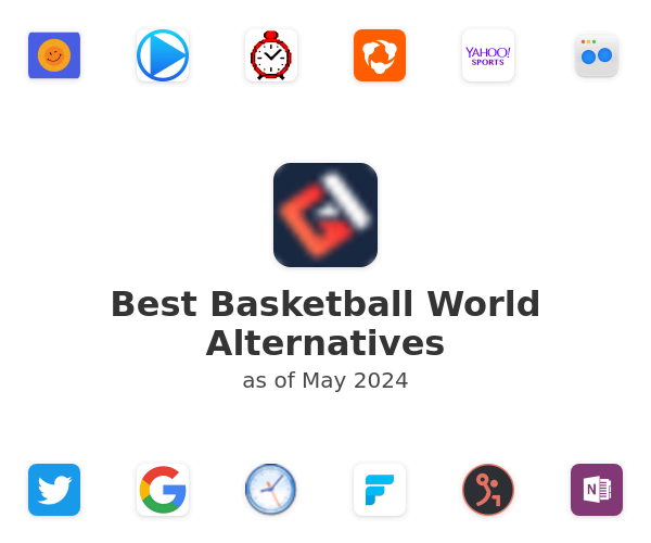 Best Basketball World Alternatives