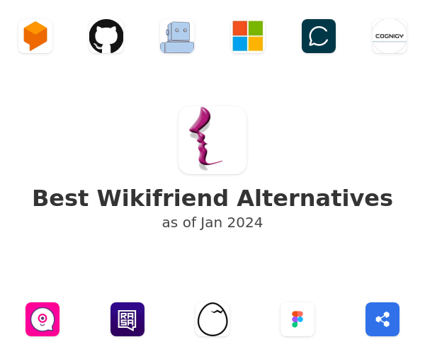 Best Wikifriend Alternatives