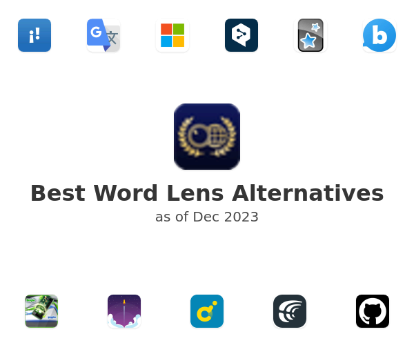 Best Word Lens Alternatives