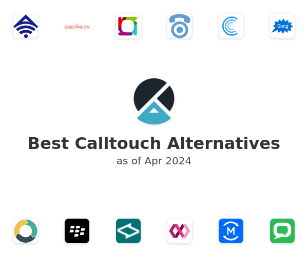 Best Calltouch Alternatives