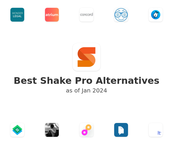 Best Shake Pro Alternatives