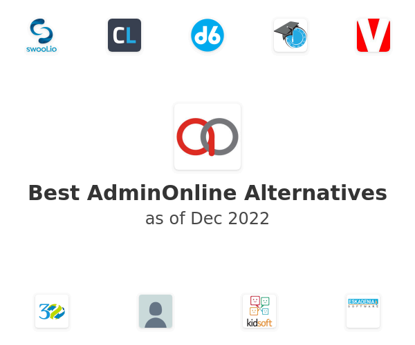 Best AdminOnline Alternatives