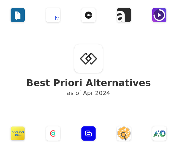 Best Priori Alternatives