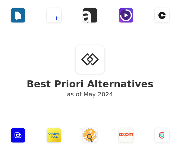 Best Priori Alternatives