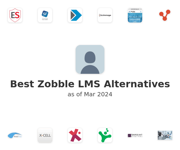 Best Zobble LMS Alternatives