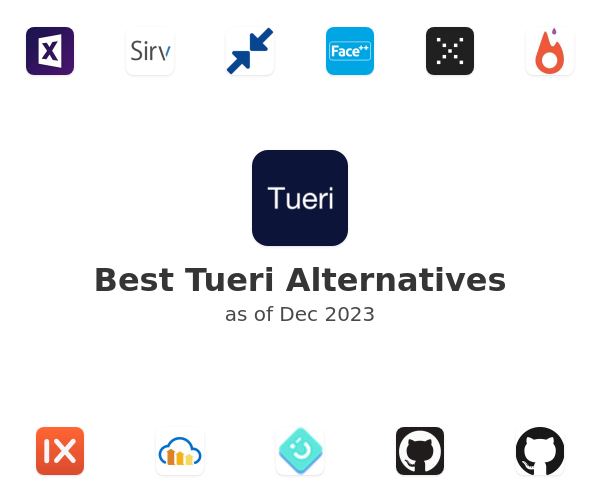 Best Tueri Alternatives