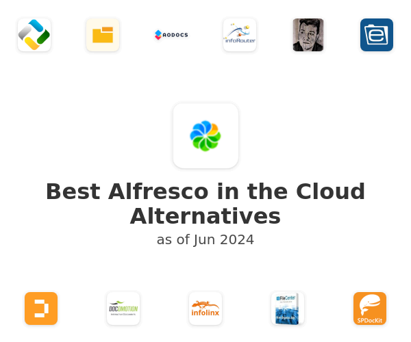 Best Alfresco in the Cloud Alternatives