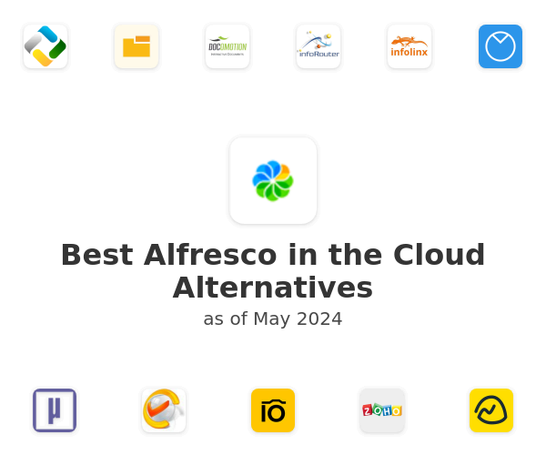 Best Alfresco in the Cloud Alternatives