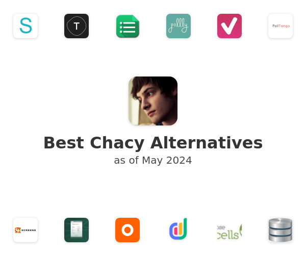 Best Chacy Alternatives