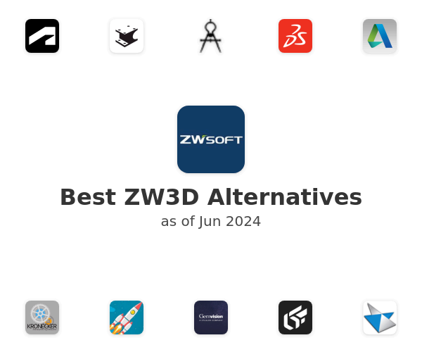Best ZW3D Alternatives