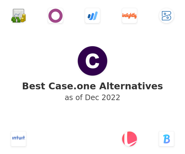 Best Case.one Alternatives
