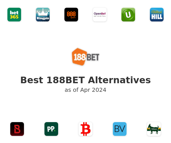 Best 188BET Alternatives