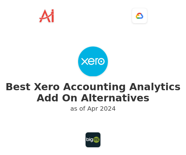 Best Xero Accounting Analytics Add On Alternatives