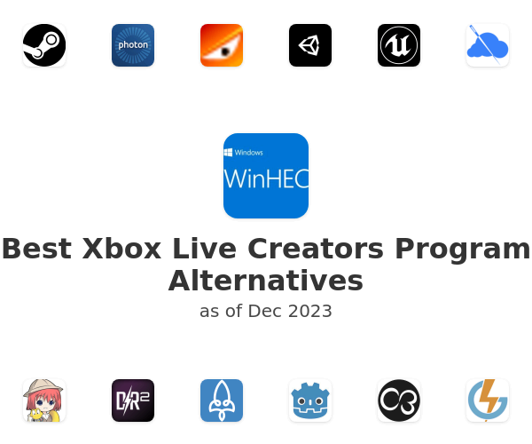 Best Xbox Live Creators Program Alternatives