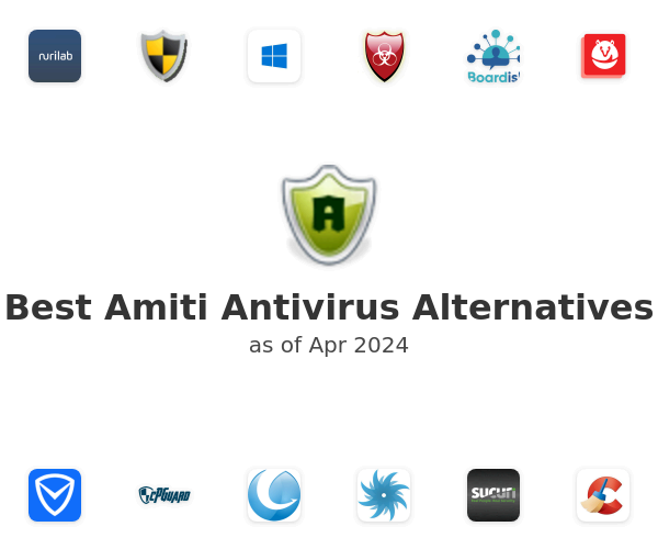 Best Amiti Antivirus Alternatives