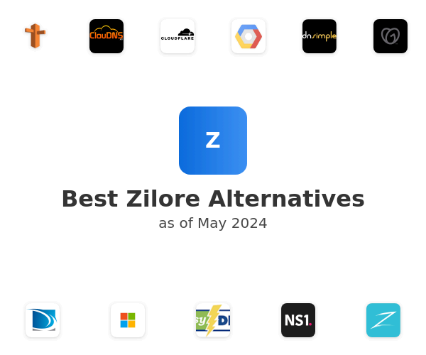 Best Zilore Alternatives