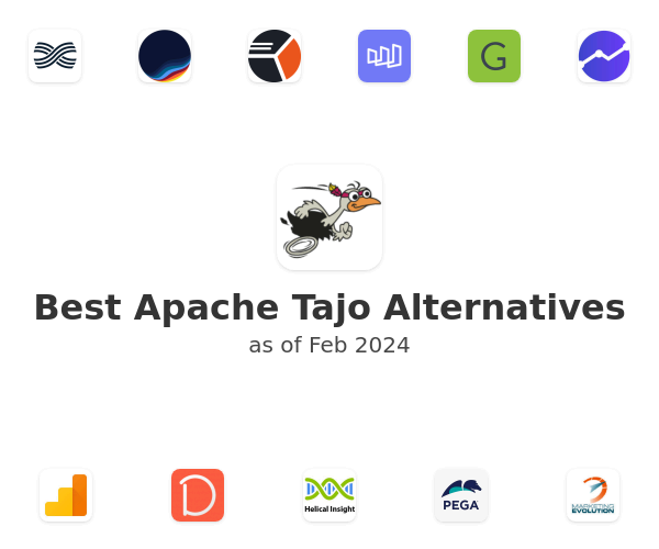 Best Apache Tajo Alternatives